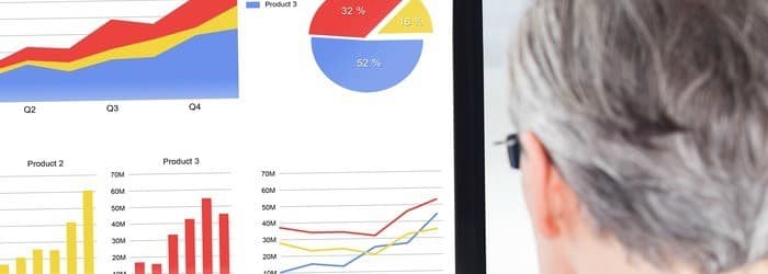 Professional.Services KPIs