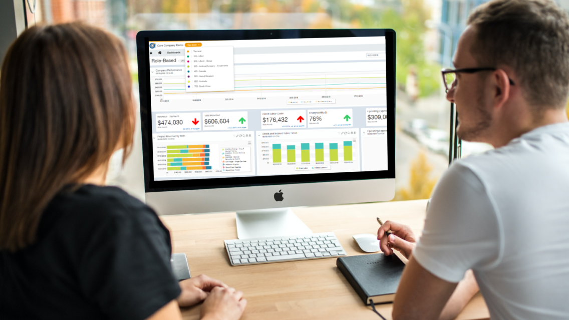 Top Financial KPIS for CFO Dashboard