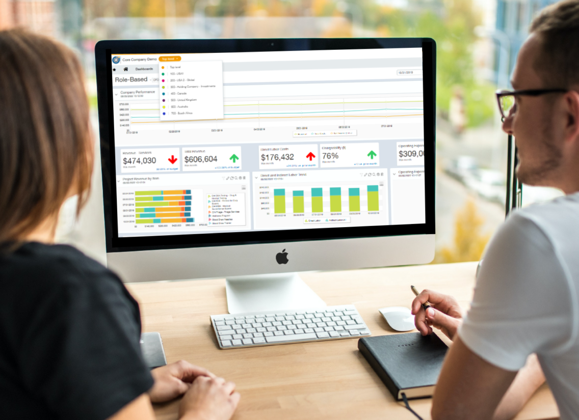 Top Financial KPIS for CFO Dashboard