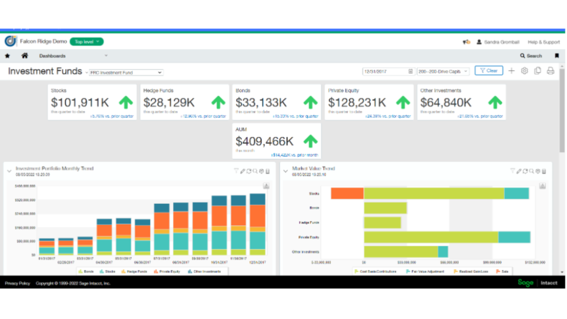 Financial Services Investment FundsSage Intacct Screens