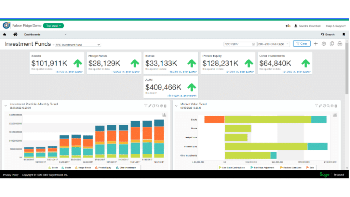 Financial Services Investment FundsSage Intacct Screens