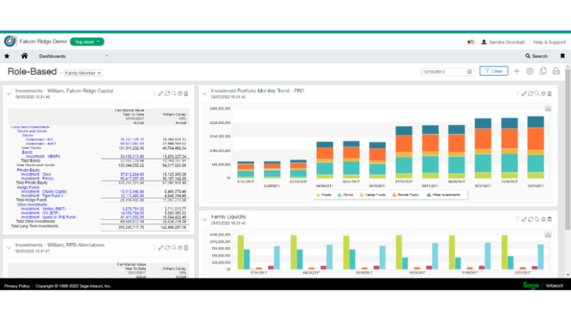 Investment Fund Dashboard for Financial Services Accounting System
