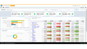 General Core Financials Sage Intacct Screens