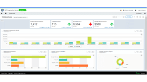 Nonprofit Sample FoundationsSage Intacct Screens