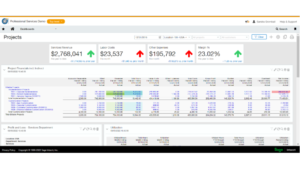 Professional Services Project Manager Dashboard Sage Intacct Screens