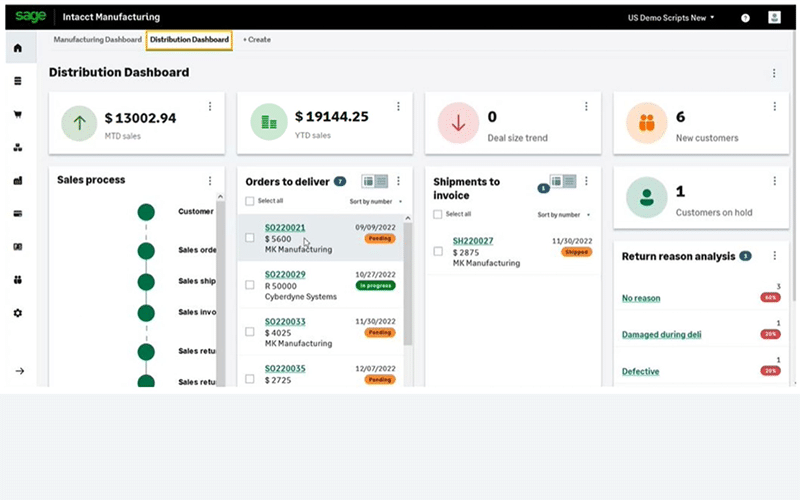 distro dashboard