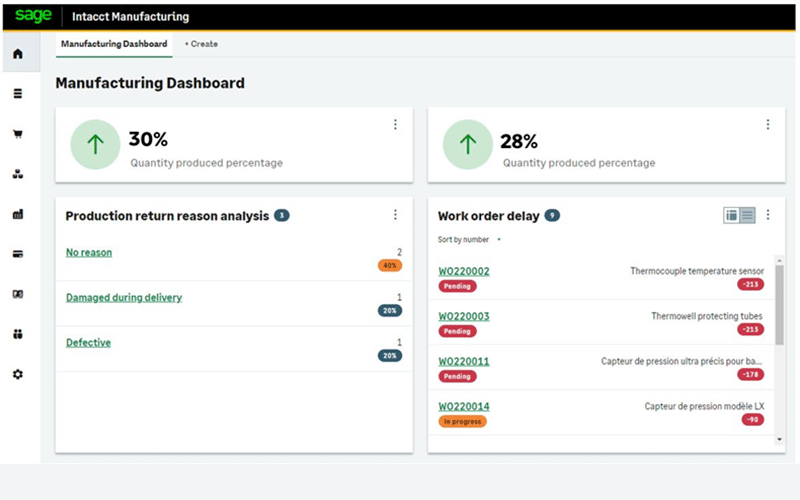 manufacturing dashboard